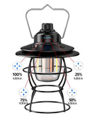 Camping Light MOT - L04 - MARVELOUS OUTDOOR